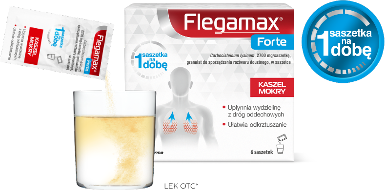 Flegamax Forte